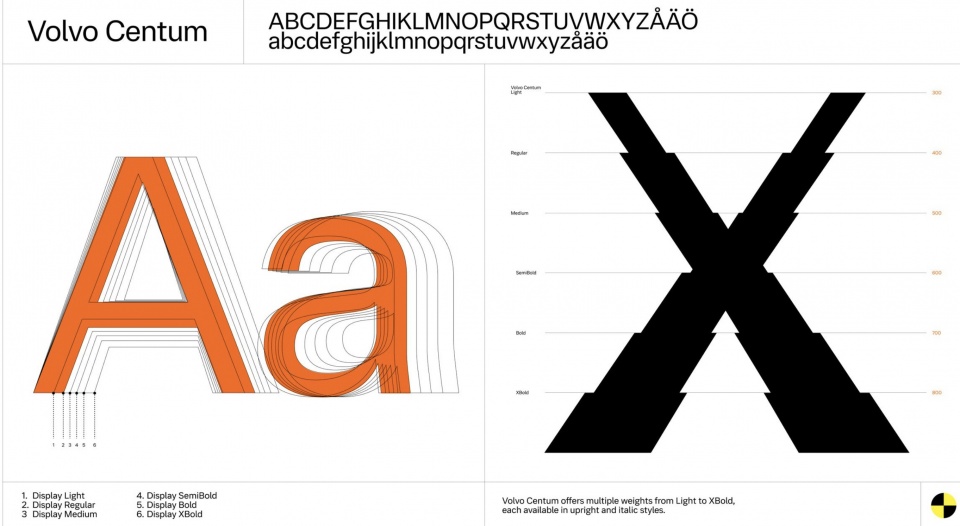 Volvo представила шрифт для более безопасного вождения