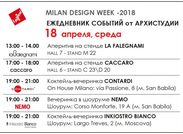 События от Archistudio в рамках Миланской недели дизайна