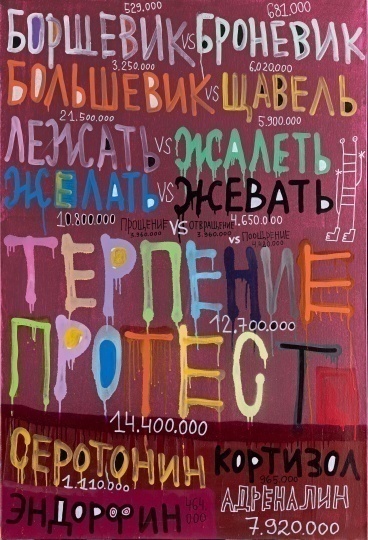 Cube.Moscow запускает аукцион современного искусства