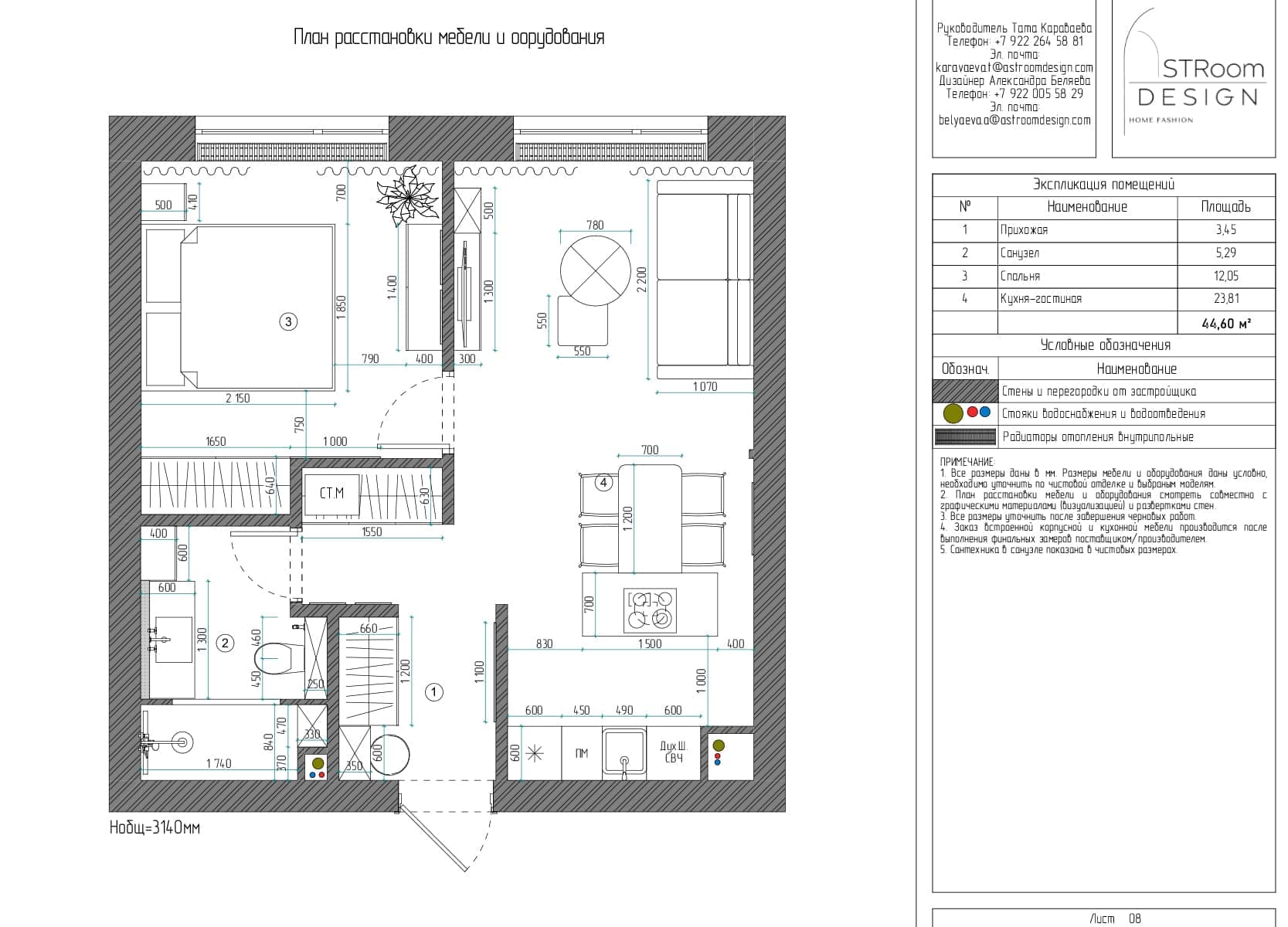 Нейтральная палитра и эргономичность в интерьере апартаментов для сдачи в аренду — проект бюро ASTROOM