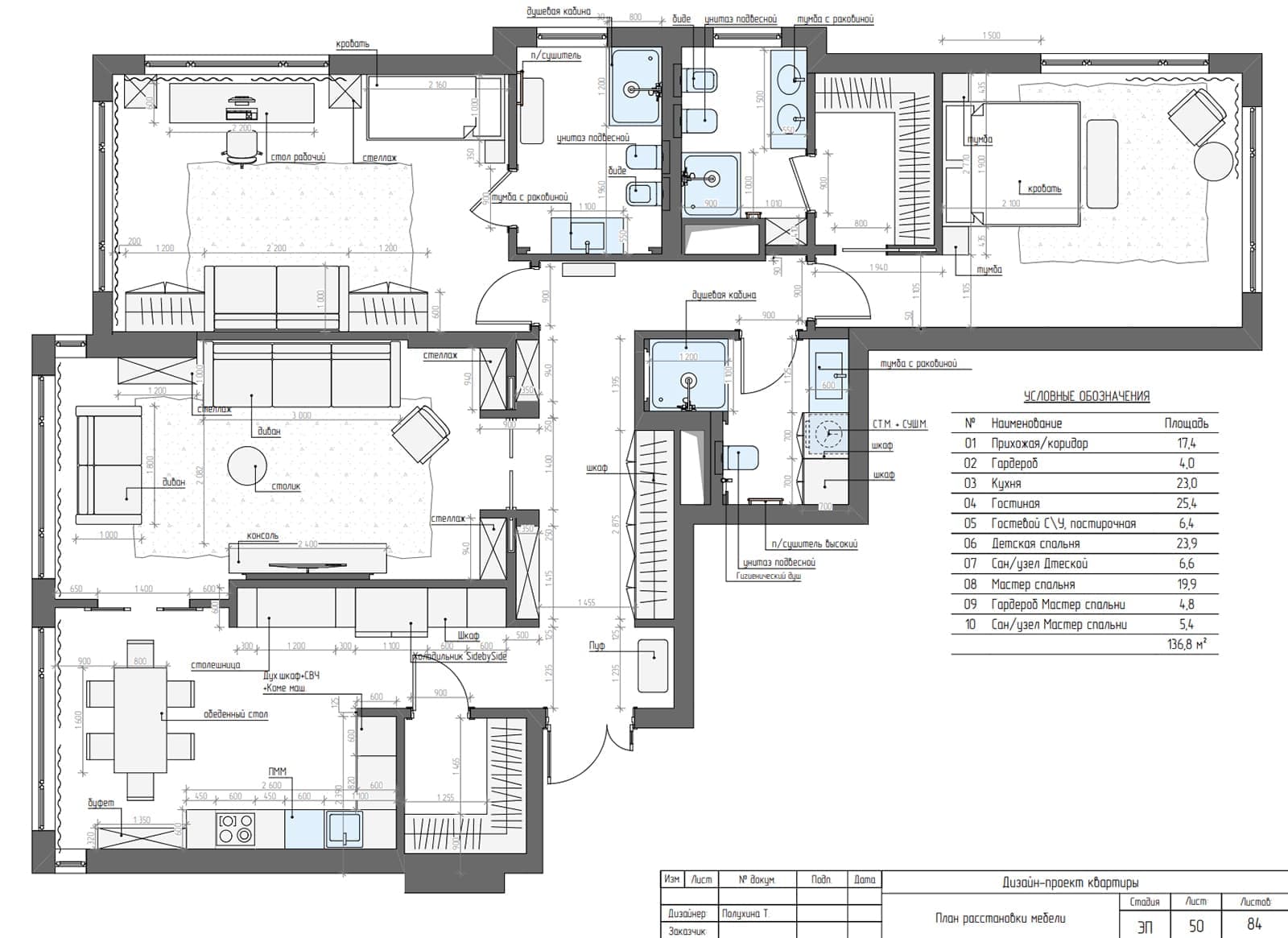 Вневременные решения в уютном интерьере квартиры для интеллигентной семьи — проект Polukhina Design