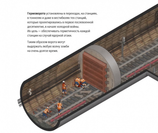 Московский дизайнер расписал план спасения от зомби-апокалипсиса