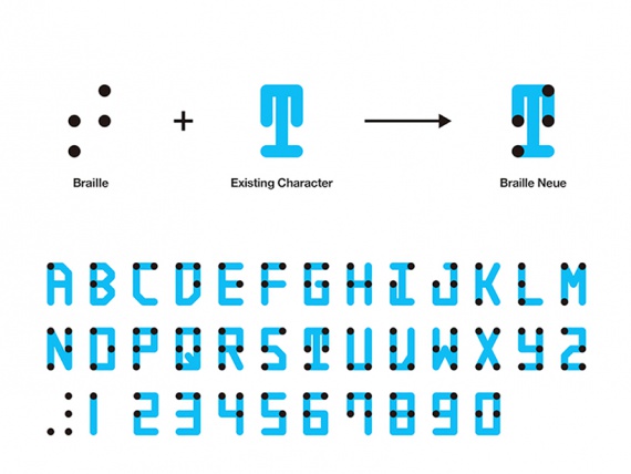 Козуке Такахаси разработал шрифт Braille Neue