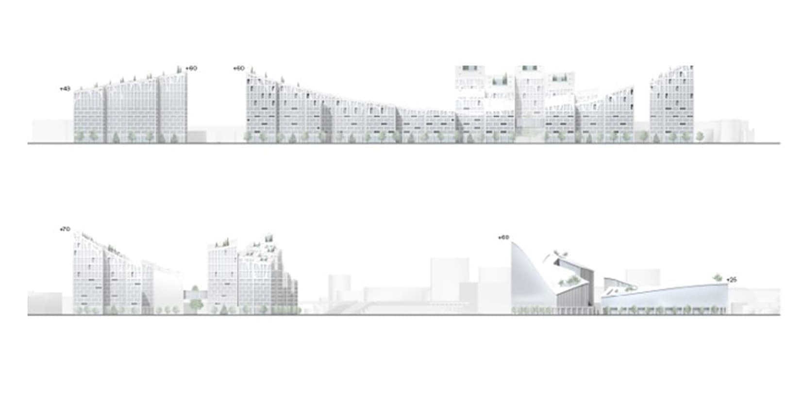 Проект преобразования территории МАЗД от ODA